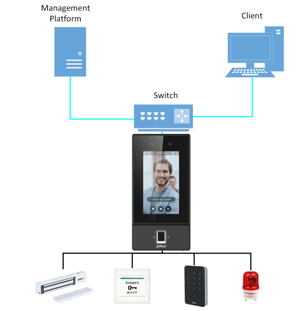 ASI6214S-Application