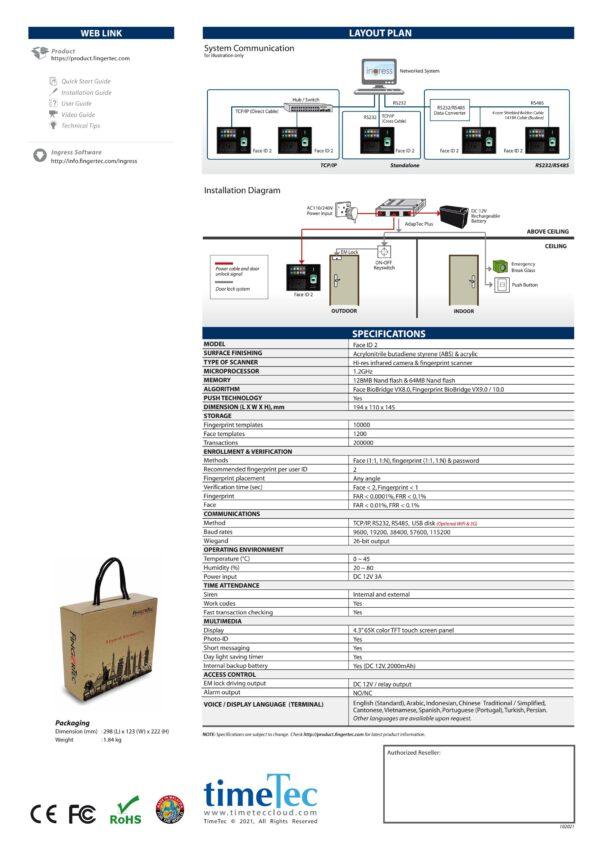 FaceID2-page2