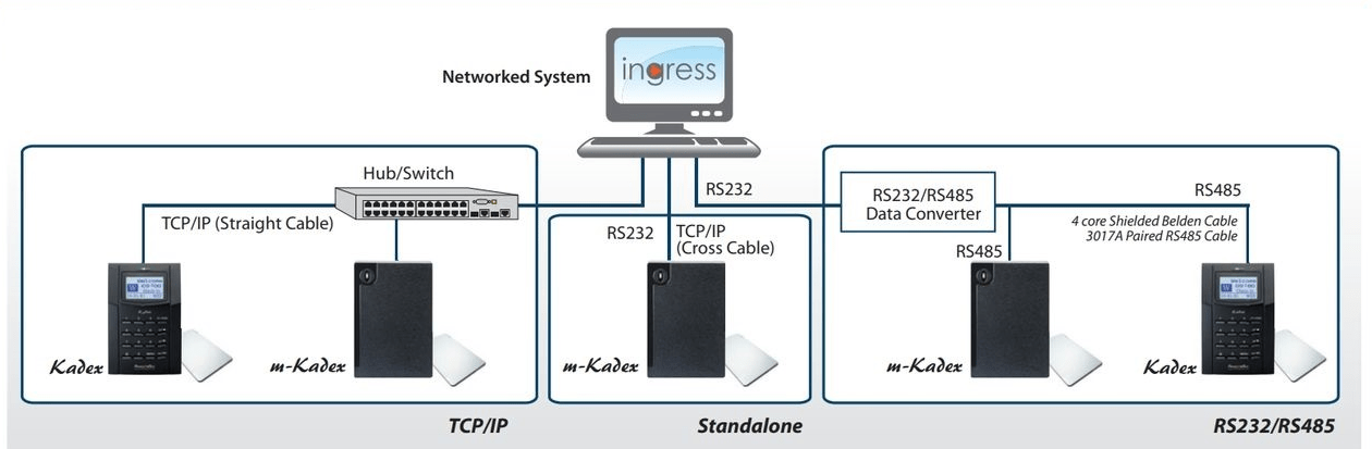 kadex-layout-plan-01