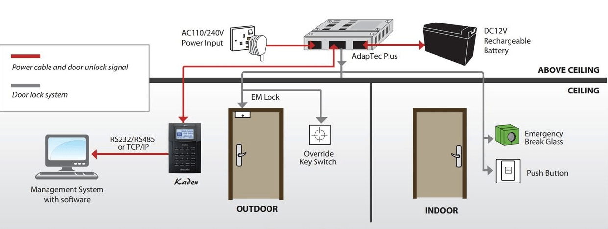 kadex-layout-plan-02