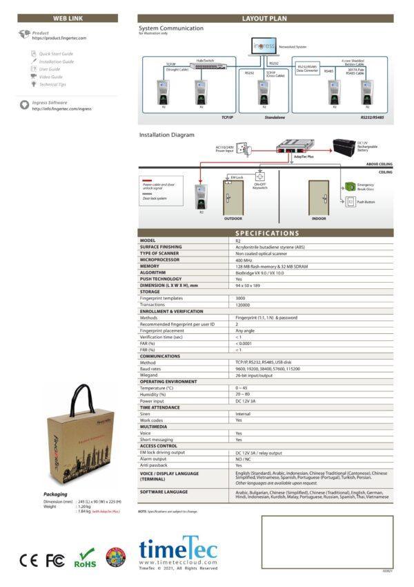 r2-page-02